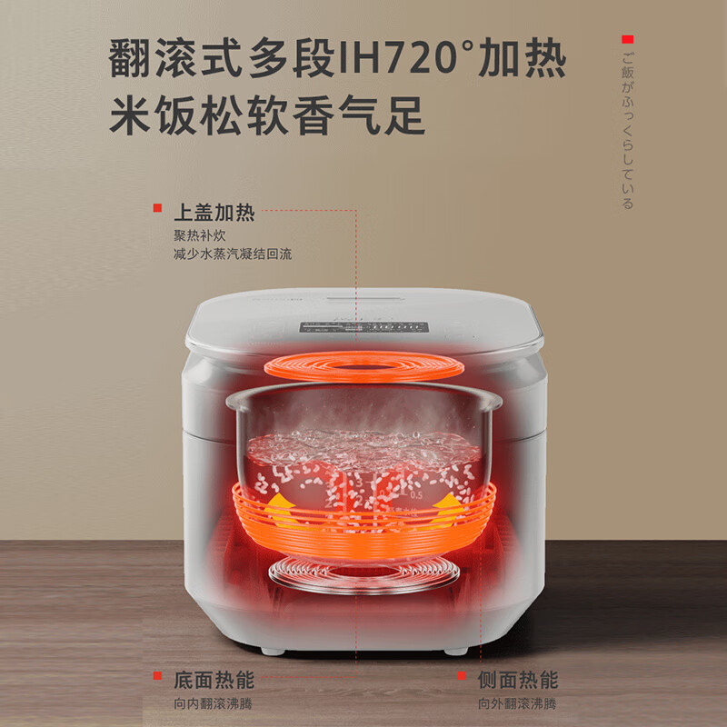 东芝RC-10ZPUC电饭煲图片