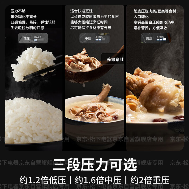 松下SR-PE402-K电饭煲图片