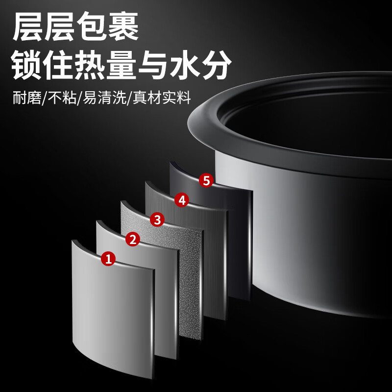 三角牌TG-G13010ZK电饭煲图片