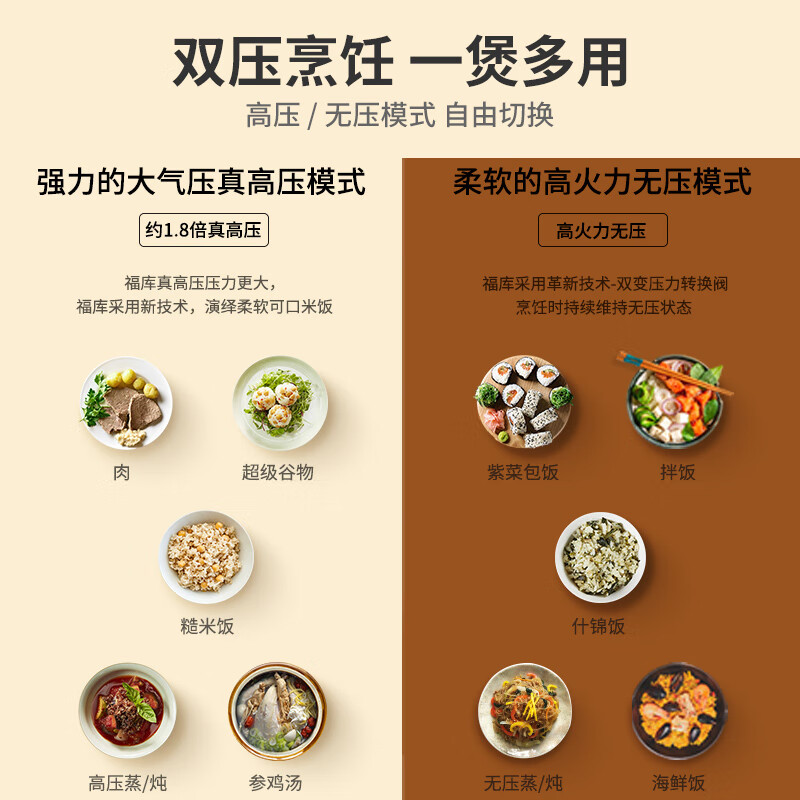 福库CRP-ST1011FW电饭煲图片
