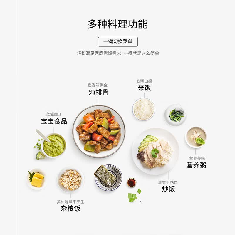 福库CR-HD0610FW电饭煲图片