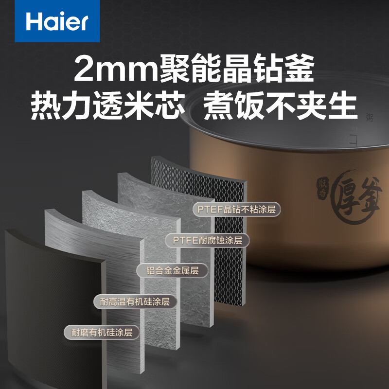 海尔HRC-PC2C4030电饭煲图片