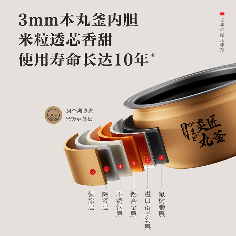 东芝RC-15IRUC(K)电饭煲图片