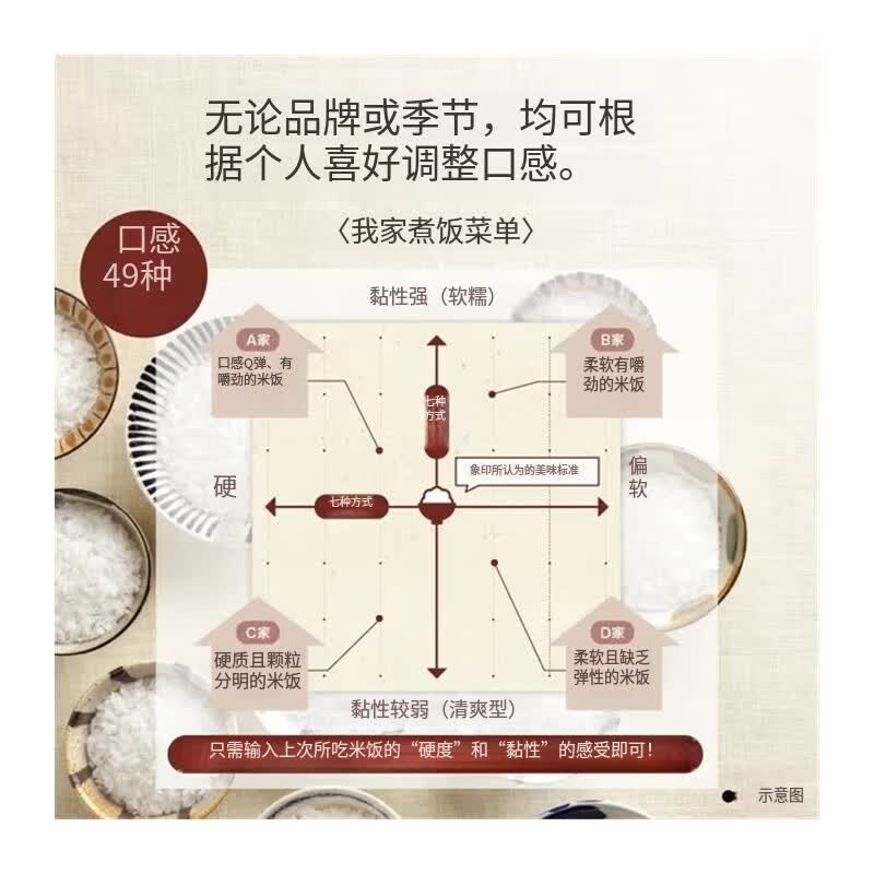 象印NW-CA10-BA电饭煲图片