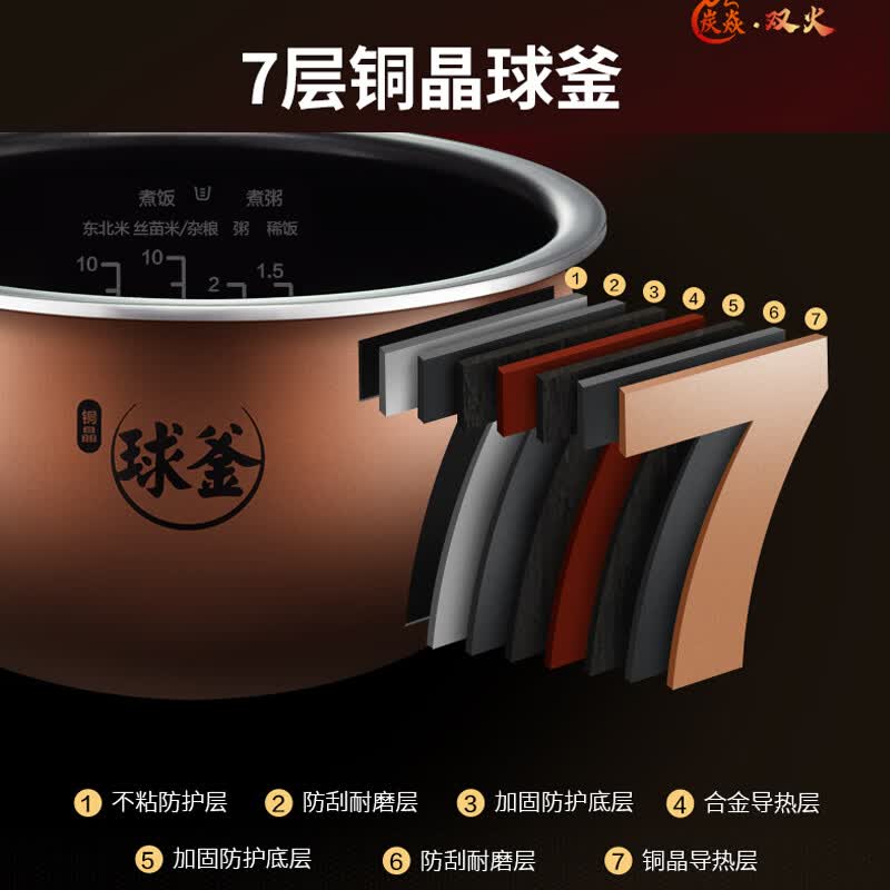 苏泊尔SF50HC0900电饭煲图片
