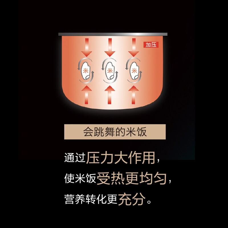 象印NP-BSH10C-RA电饭煲图片