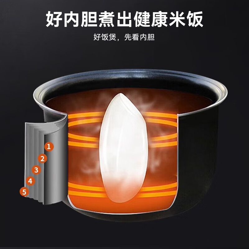 美的MB-YJ408J电饭煲图片