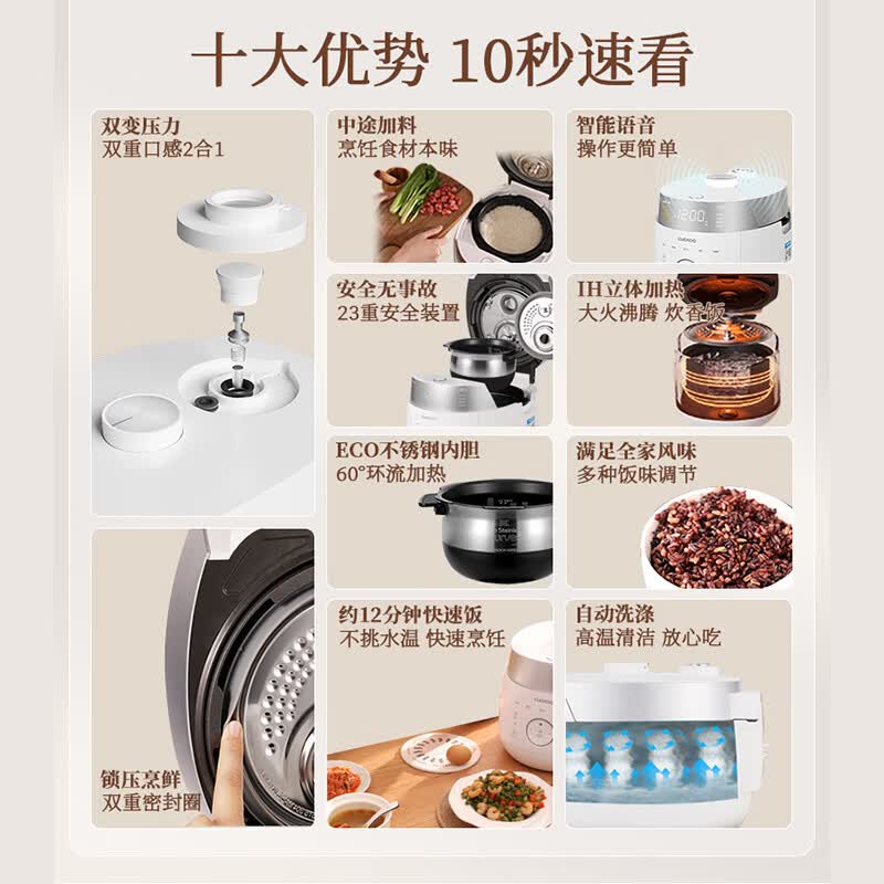 福库CRP-LHTR0611FW电饭煲图片