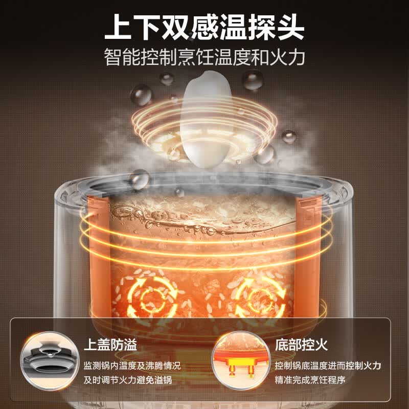 苏泊尔SF50FC0054电饭煲图片