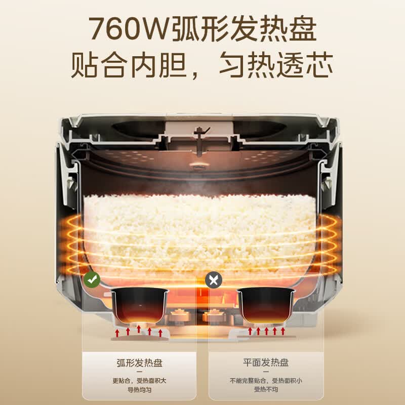 美的 MB-4E63L电饭煲图片