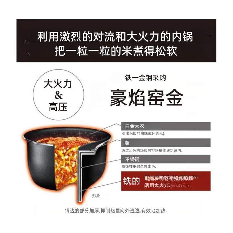 象印NW-JY18-BA电饭煲图片