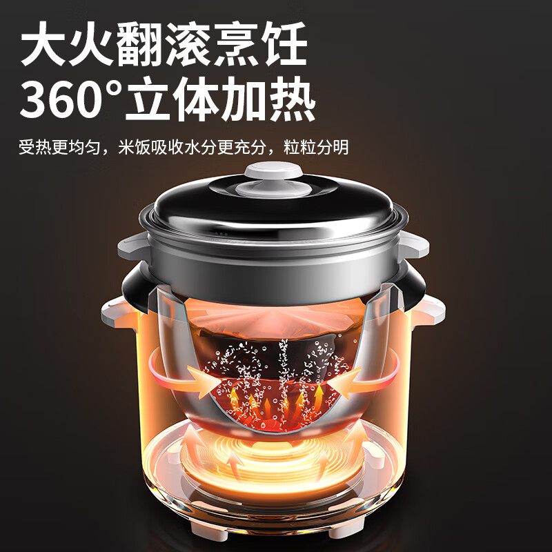三角牌TG-Z40X18J电饭煲图片
