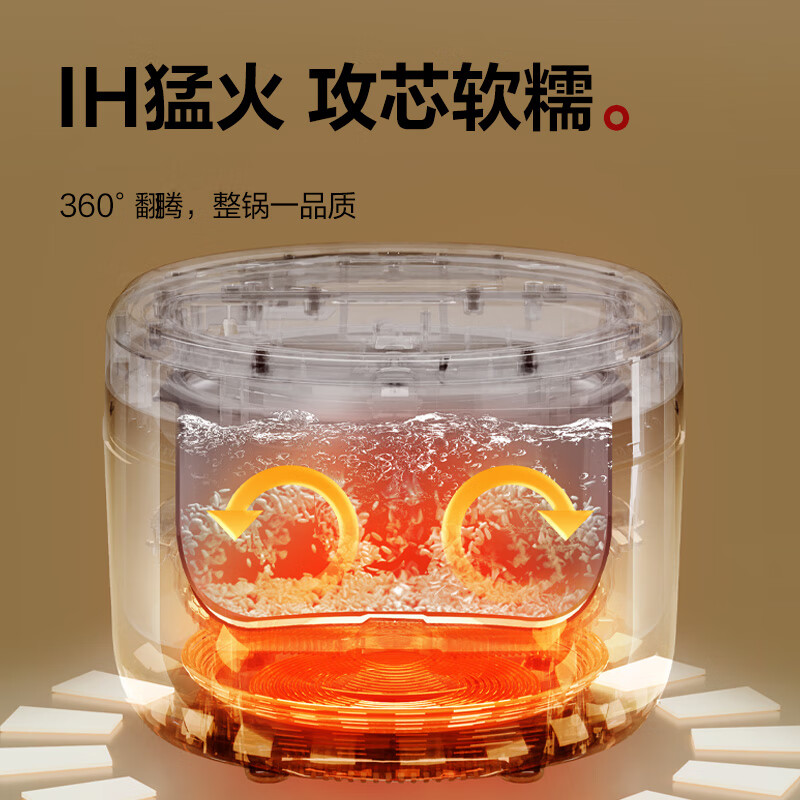 格力GDCF-3015C电饭煲图片
