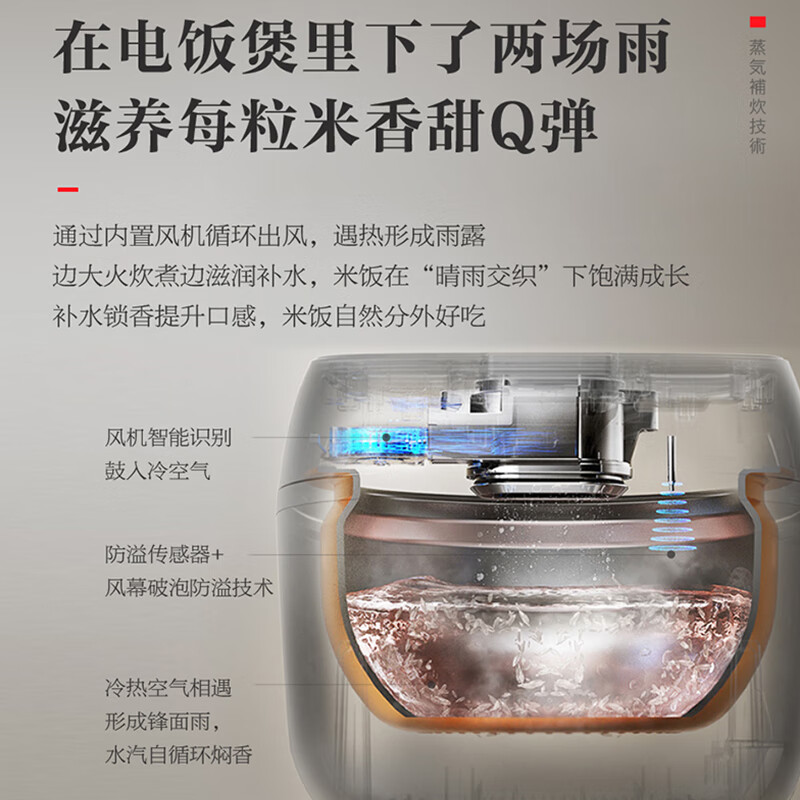 东芝RC-15IRUC(K)电饭煲图片