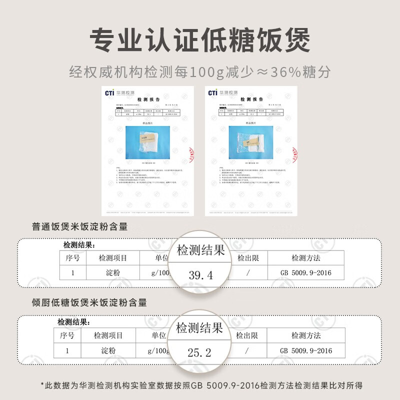 倾厨HRC0A001(G)电饭煲图片