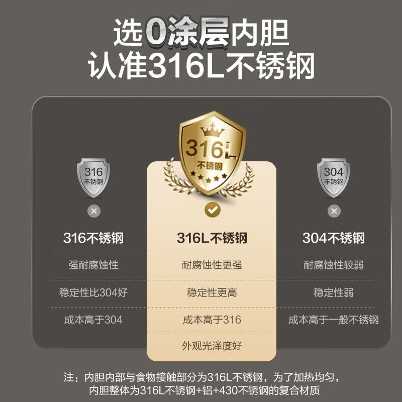 苏泊尔SF40FC5781电饭煲图片