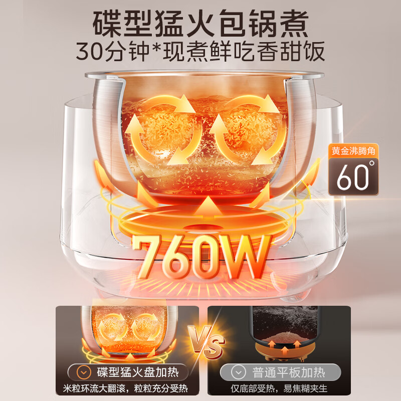 美的MB-RE487S电饭煲图片