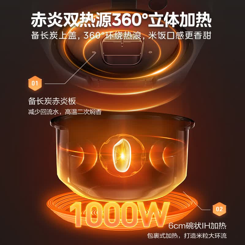 美的MB-CFB3066T电饭煲图片