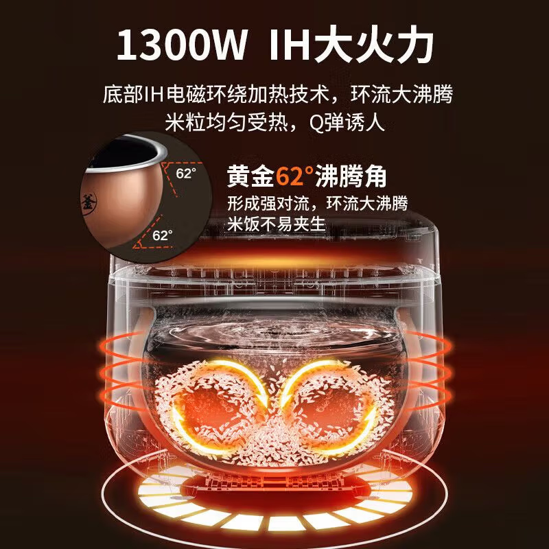 苏泊尔SF30HC0028电饭煲图片
