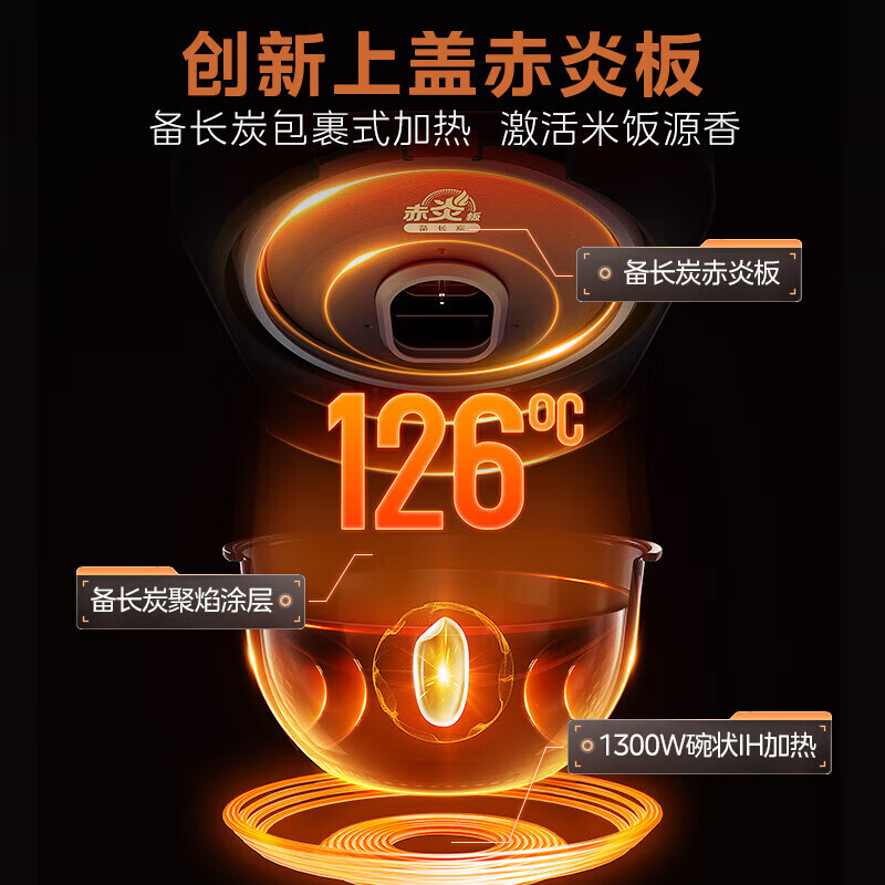 美的MB-CFB4089H电饭煲图片