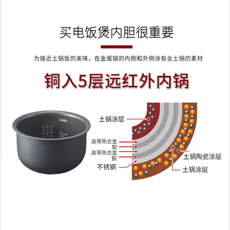 虎牌JPF-A55W-KZ电饭煲图片