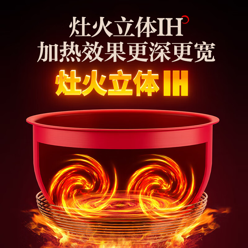 美的MB-CFB2060H电饭煲图片