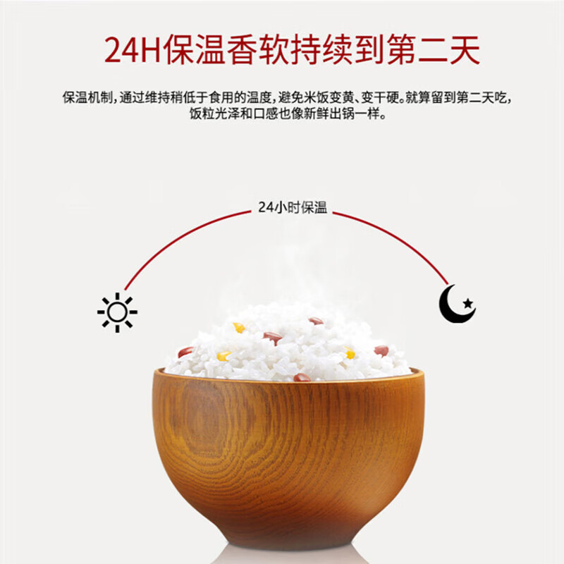 虎牌JPF-A55W-WZ电饭煲图片