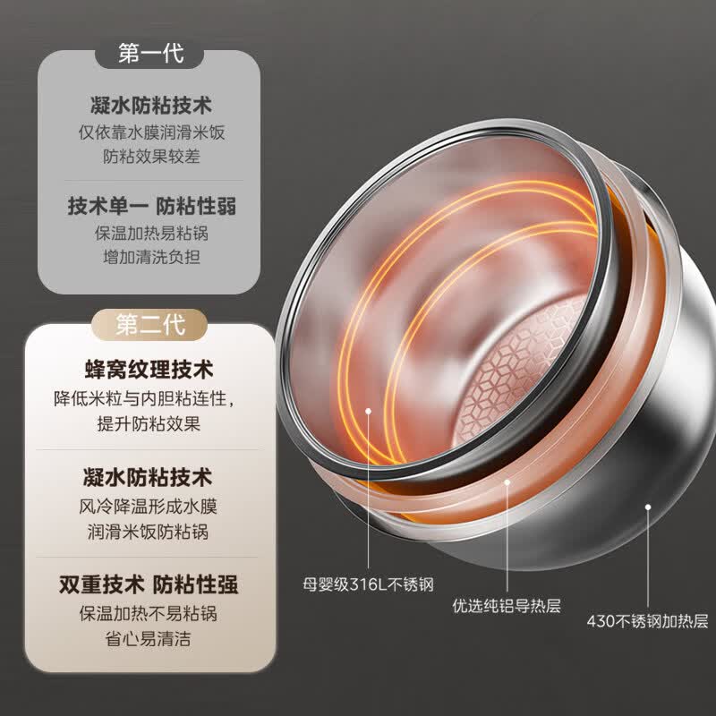 美的MB-HC3050S电饭煲图片