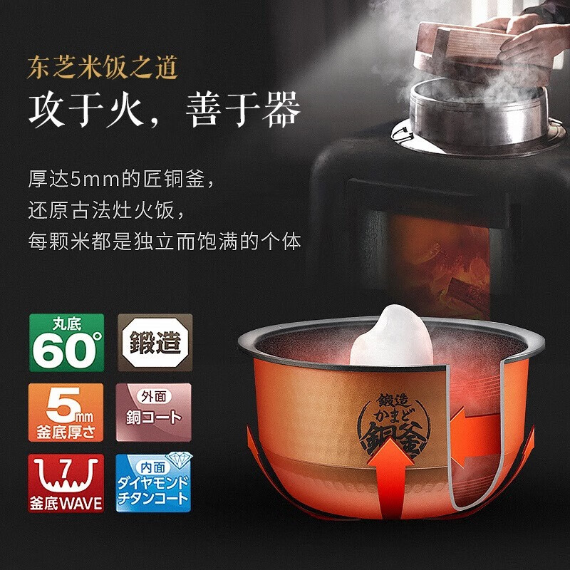 东芝RC-18RMC电饭煲图片