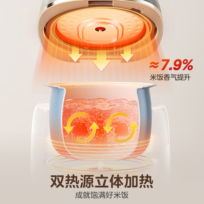 美的MB-RC211电饭煲图片