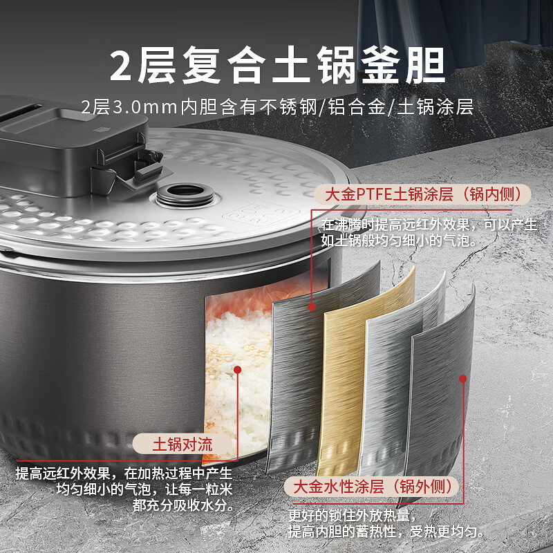 虎牌JPR-A10C电饭煲图片