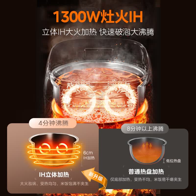 美的MB-HS451S电饭煲图片