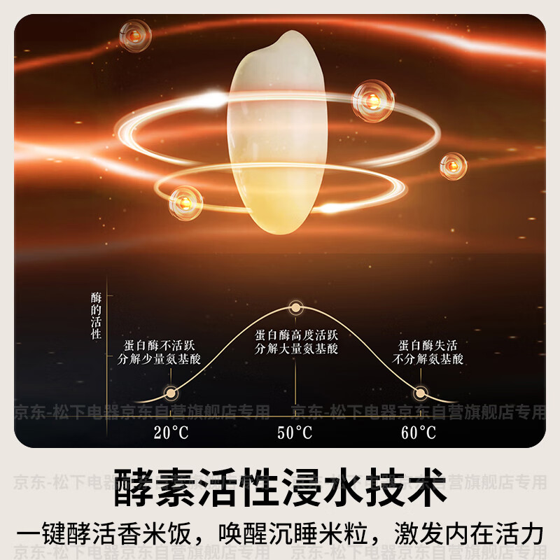松下SR-CR10KSQ电饭煲图片