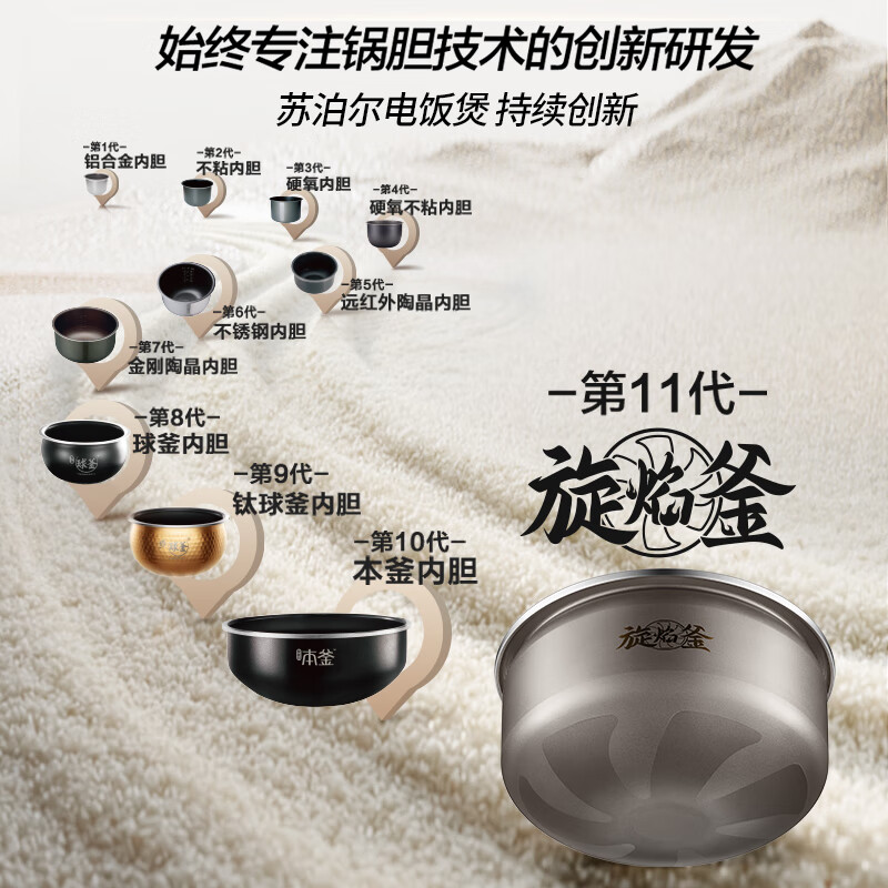 苏泊尔SF40Q51电饭煲图片