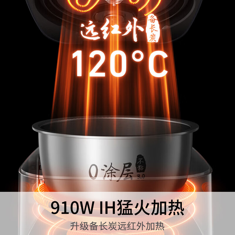 九阳20N7U电饭煲图片