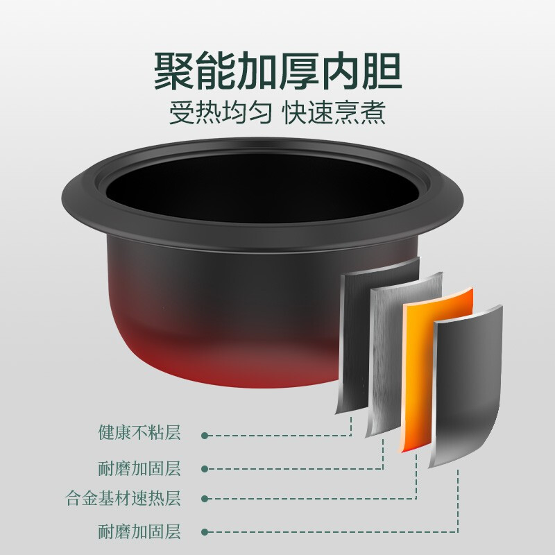 苏泊尔SF30B705电饭煲图片