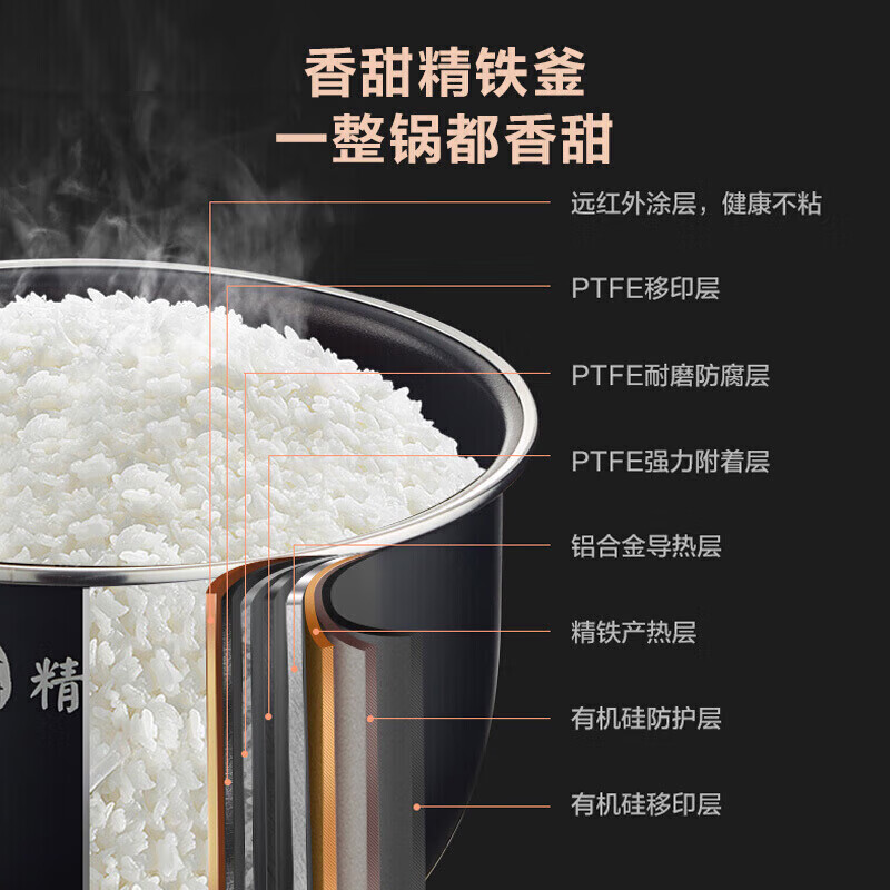 美的MB-FB50P501电饭煲图片
