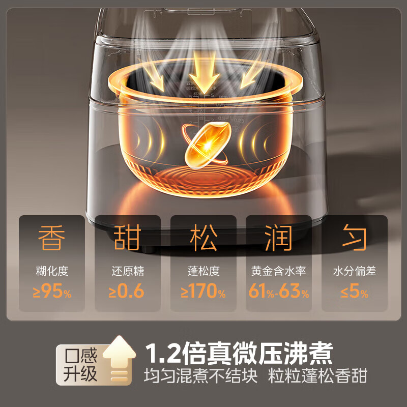 美的MB-G3电饭煲图片