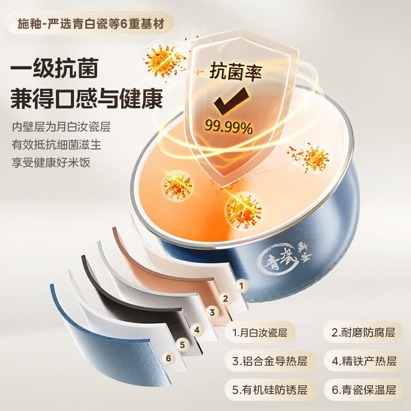 美的MB-HC4031电饭煲图片