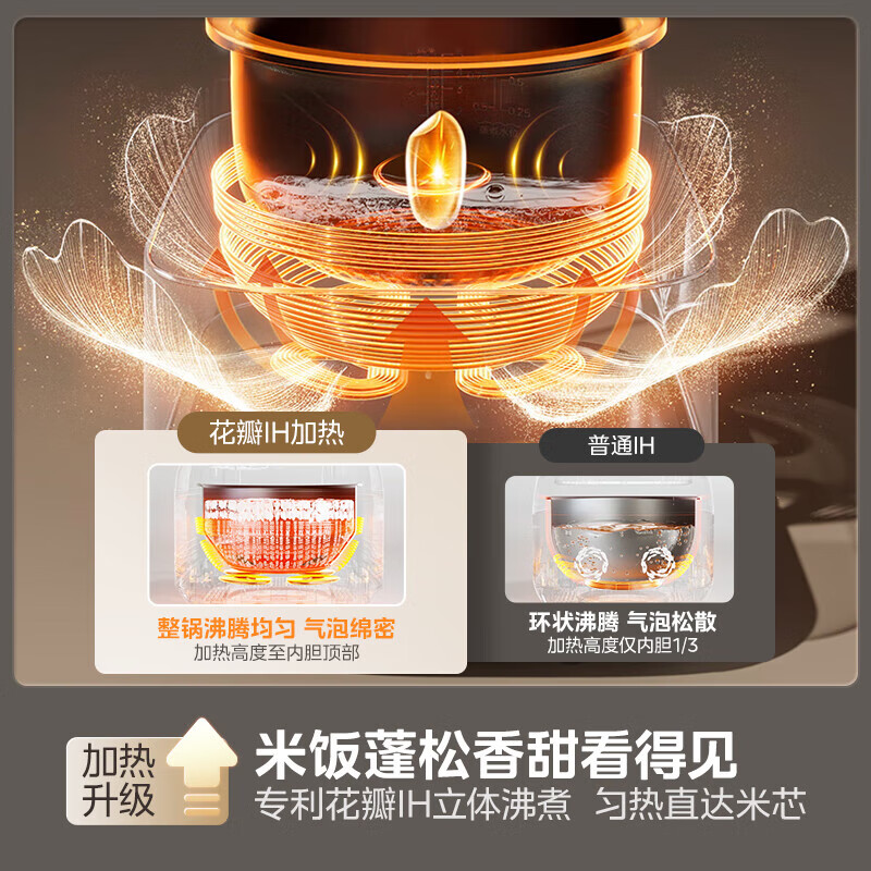 美的MB-G3电饭煲图片