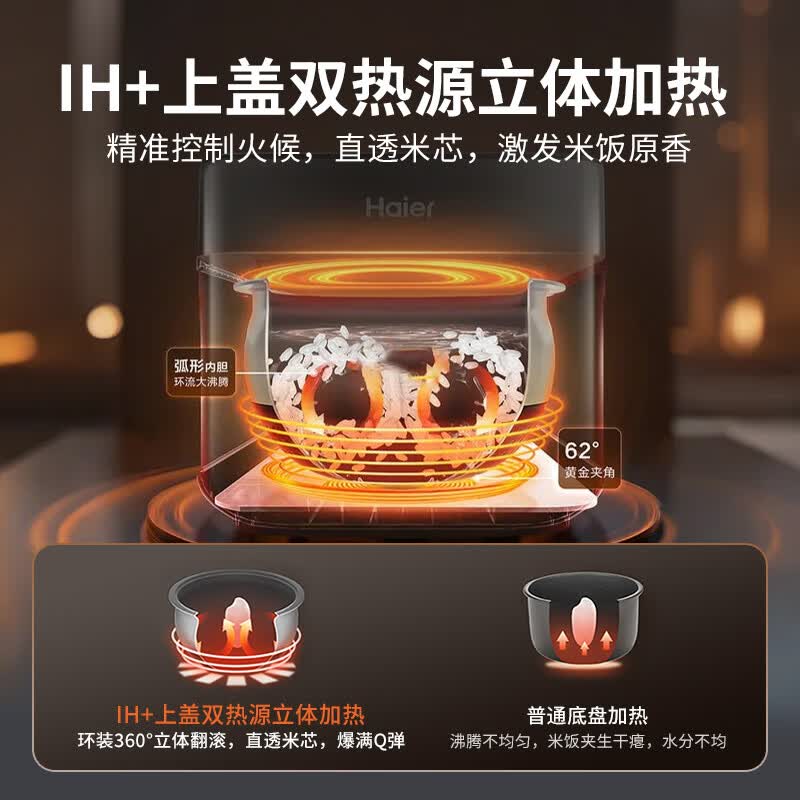 海尔HRC-I54AS电饭煲图片