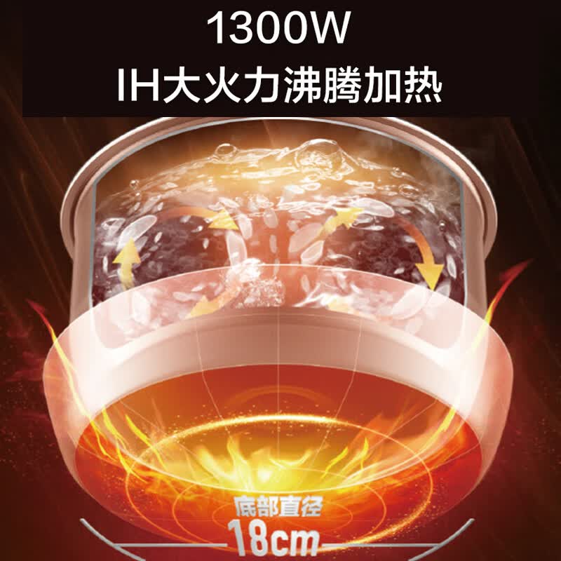 苏泊尔F40H21电饭煲图片