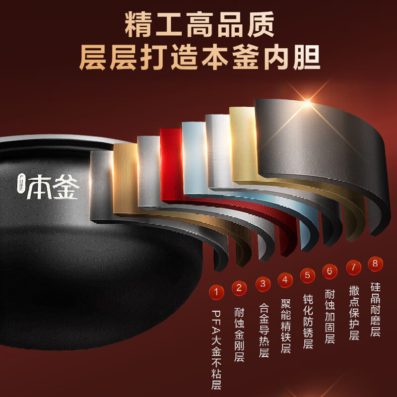 苏泊尔SF40HC87电饭煲图片