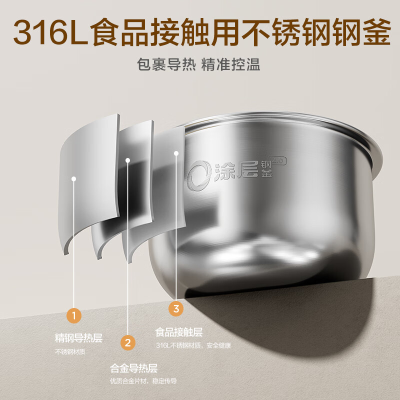 爱仕达AR-F20E855电饭煲图片