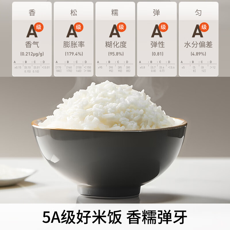 九阳F-50F505L电饭煲图片