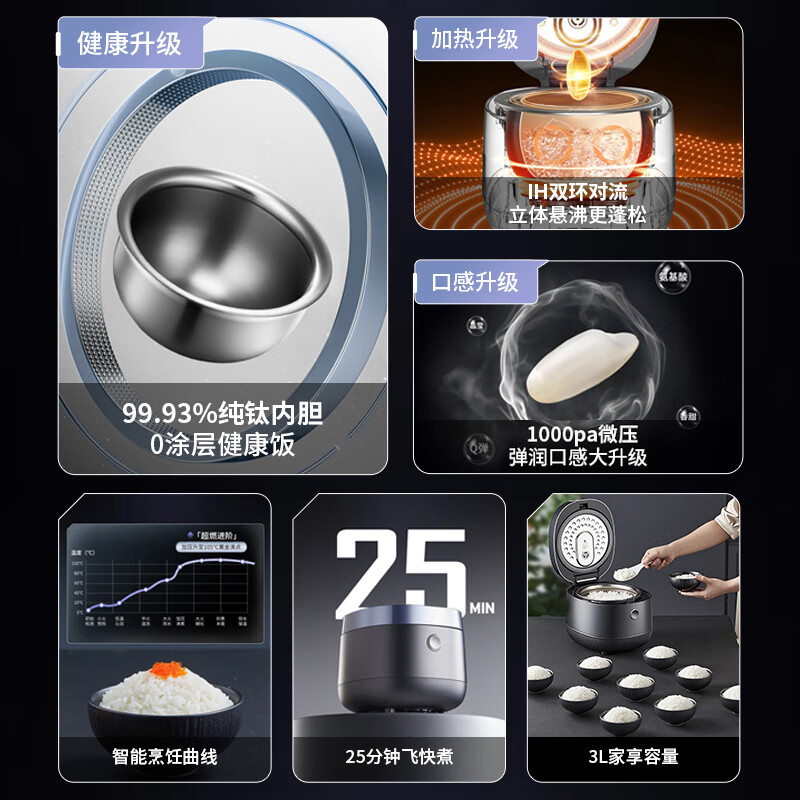 亚摩斯AS-IH30S(Ti)电饭煲图片