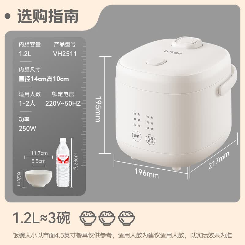 LOTOR徕多VH25l1-1.2L电饭煲图片