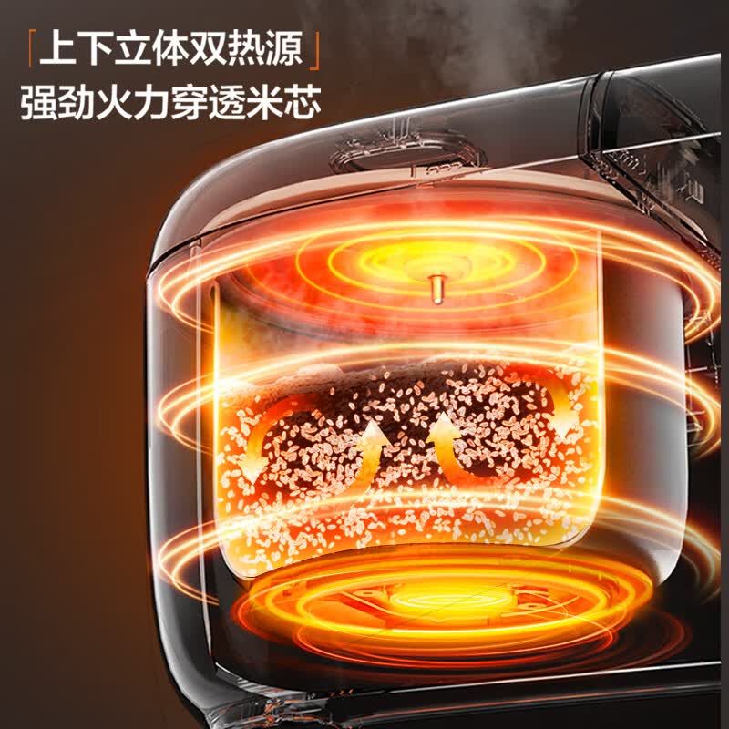 苏泊尔SF25TC0052电饭煲图片