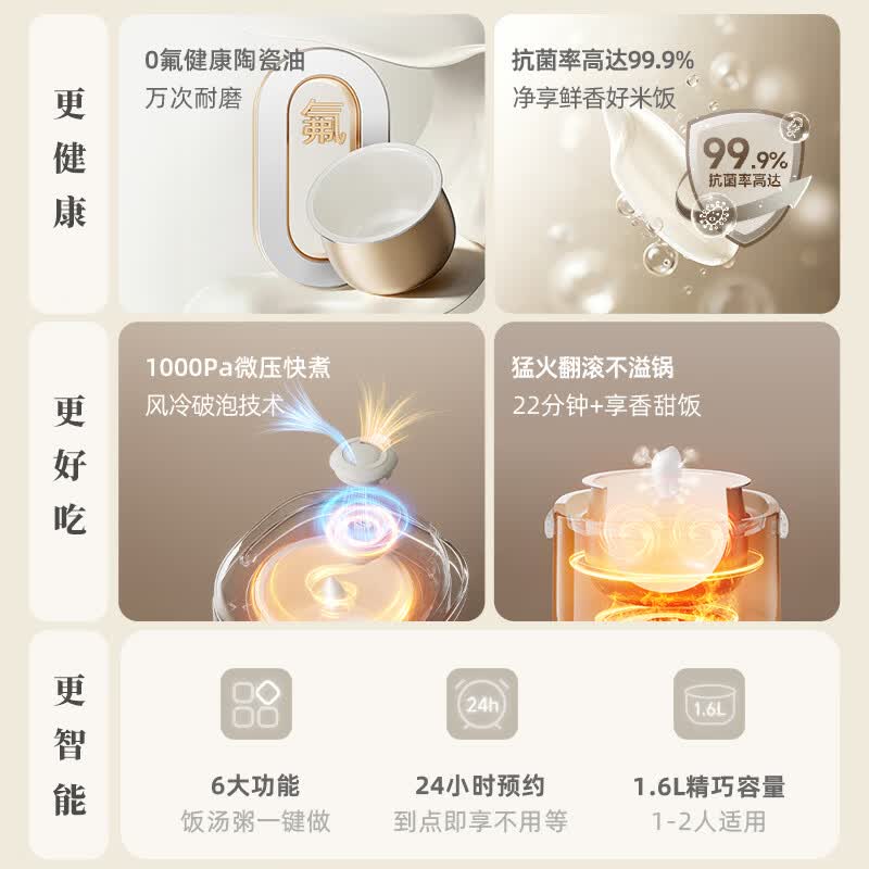 小熊DFB-K16A1电饭煲图片