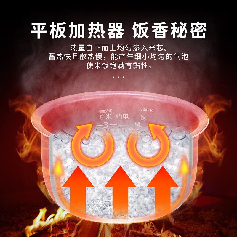 虎牌JBU-A55C电饭煲图片